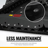 Stand-On Mini Track Loader | STL1000